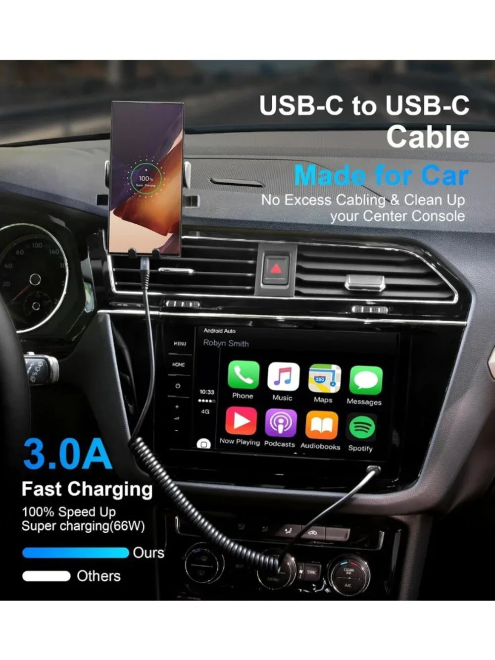 Coiled USB C to USB C Charger Cable 3FT & 6FT - 2 Pack for Car & Home Use